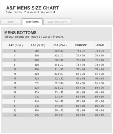 american eagle womens jeans size chart